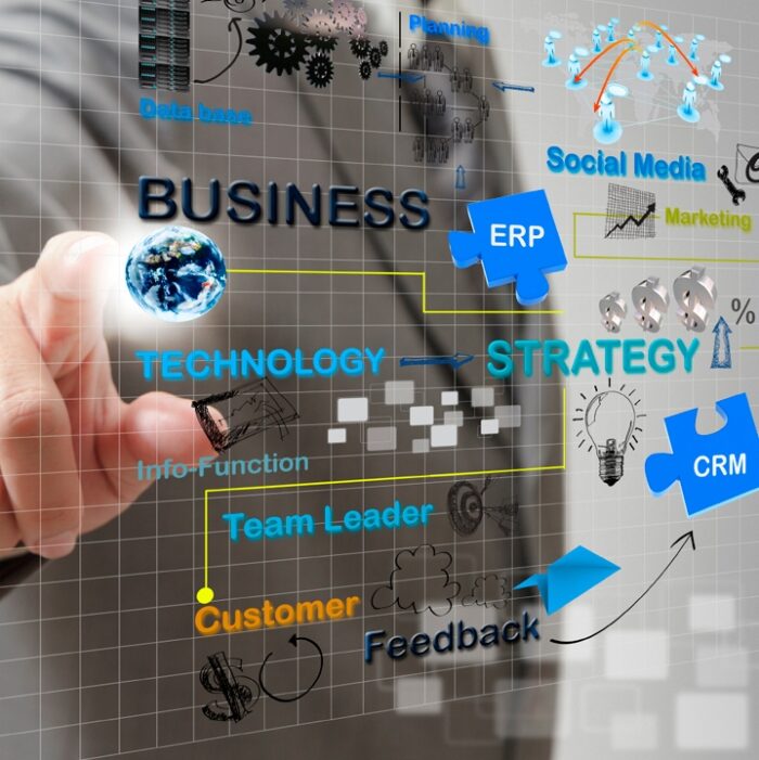 ERP Solutions